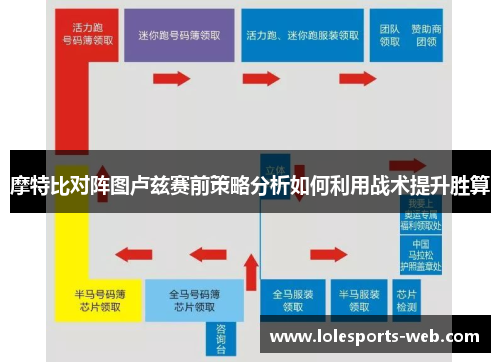 摩特比对阵图卢兹赛前策略分析如何利用战术提升胜算